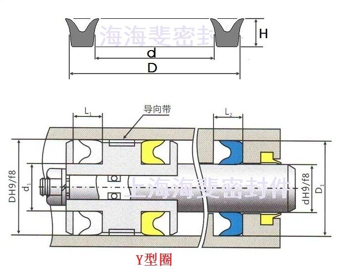 y型密封圈